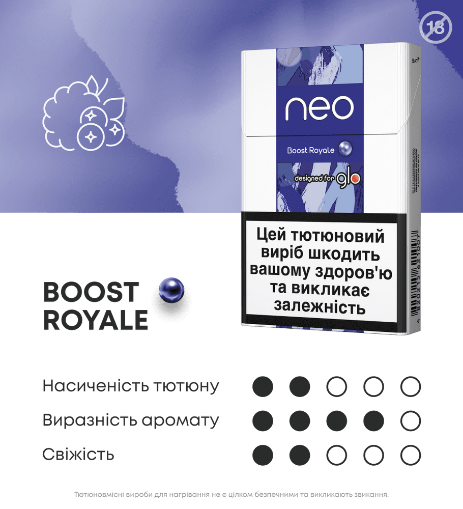 Стики neo Boost Royale