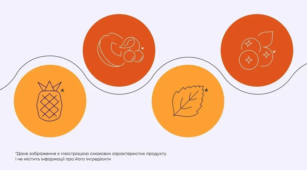 Новые вкусы стиков glo™ для пользователей устройств для нагревания 