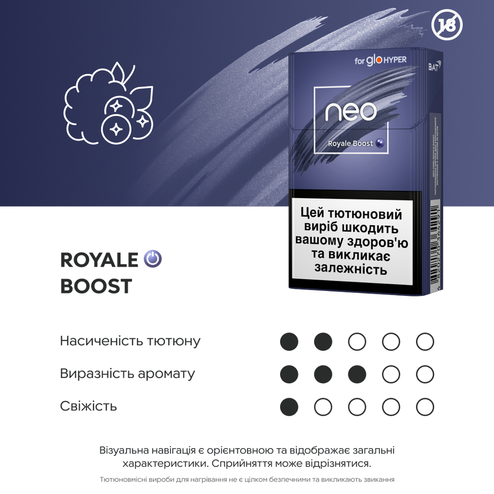Стики neo Demi Royale Boost 2