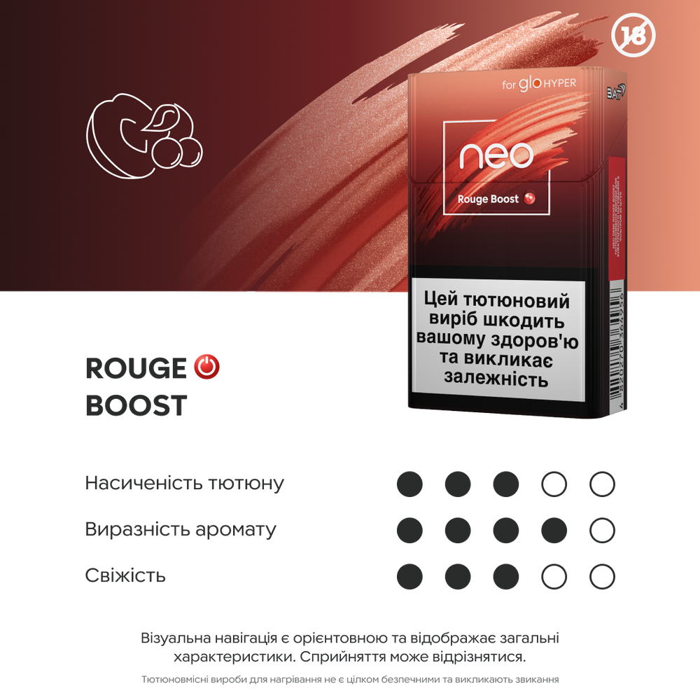 Стіки neo Demi Rouge Boost 2