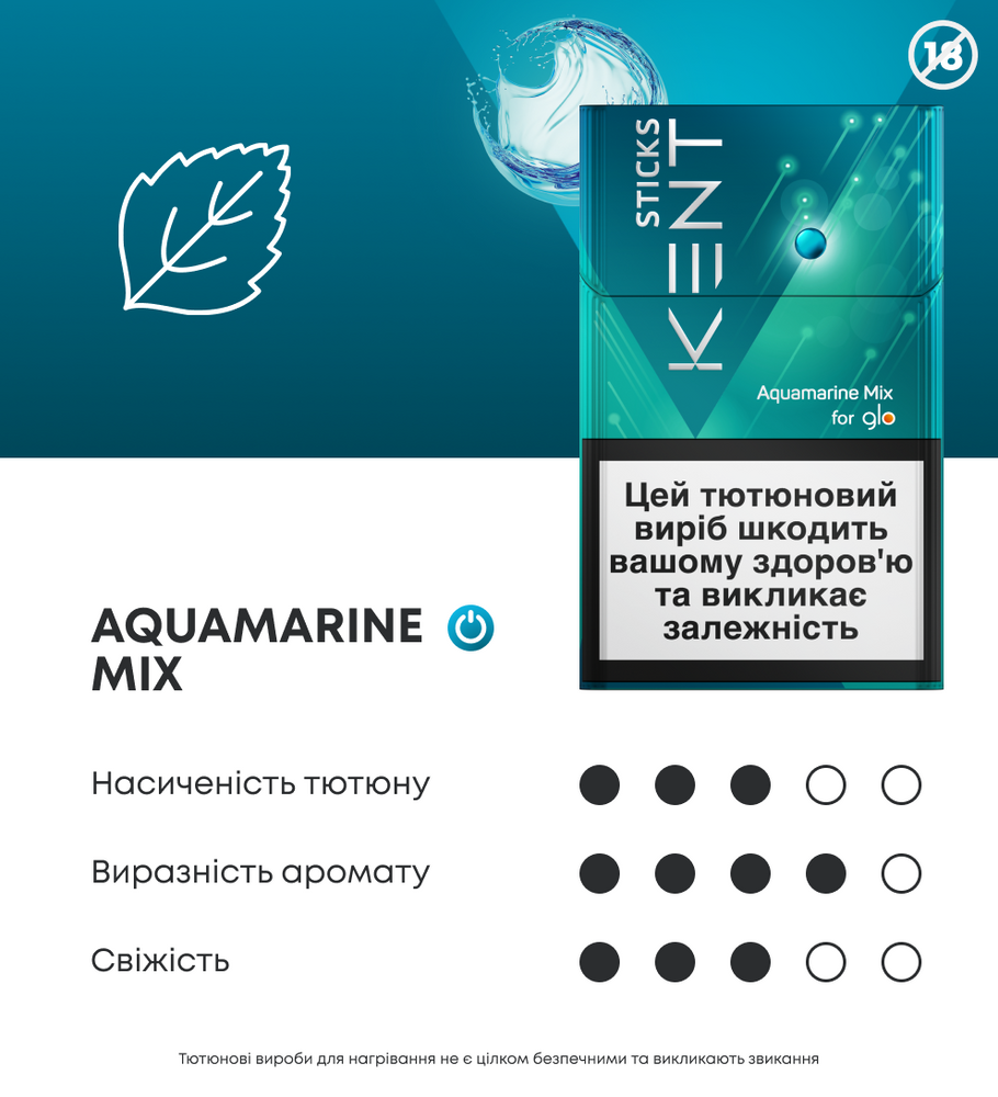 Міні блок Kent Sticks Aquamarine Mix, 4 пачки