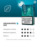 Блок стіків Kent Sticks Aquamarine Mix 3