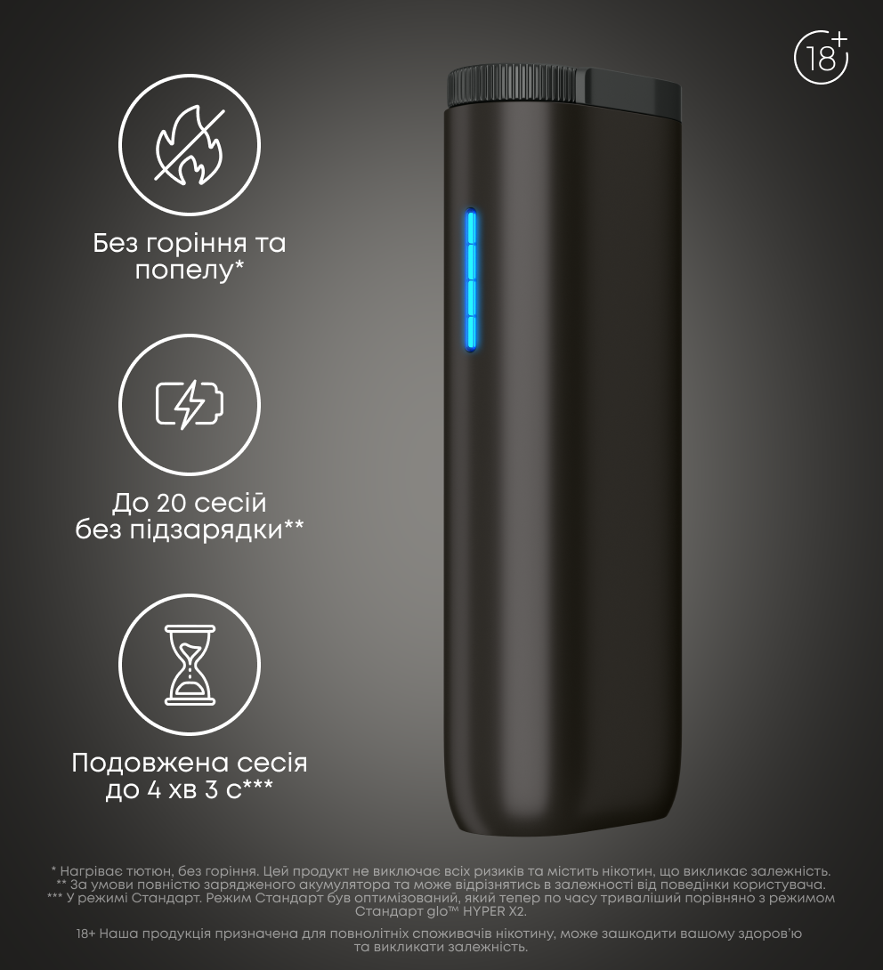 Пристрій glo Hyper 3