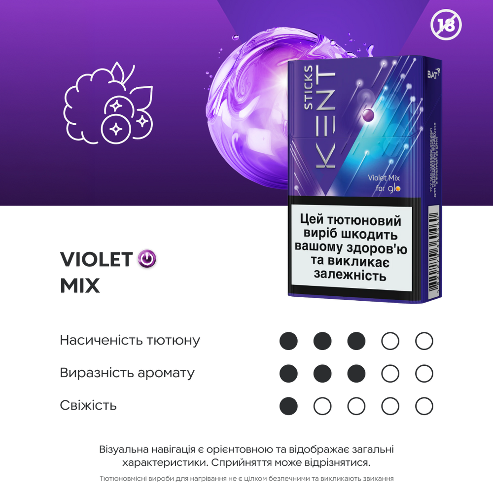 Стіки Kent Sticks Violet Mix 2