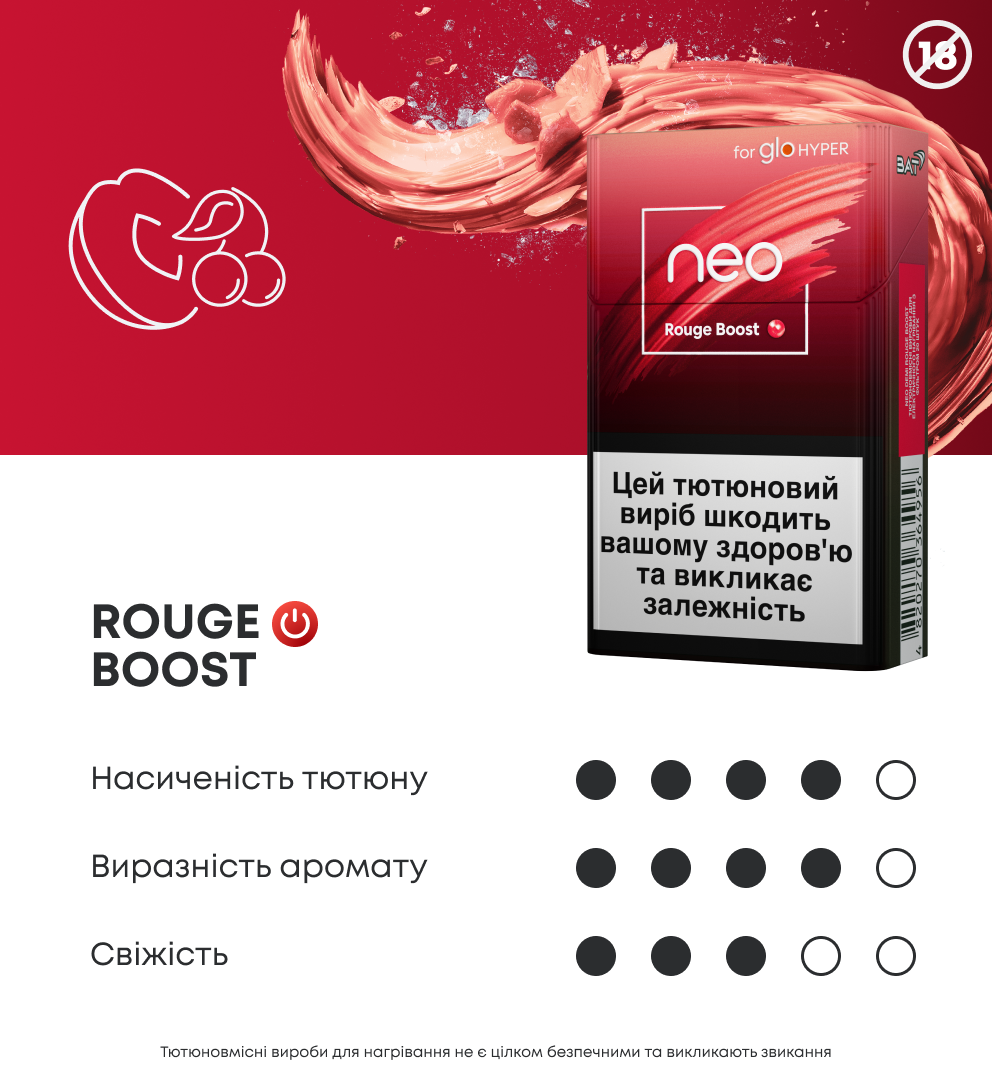 Блок стіків neo Demi Rouge Boost 3