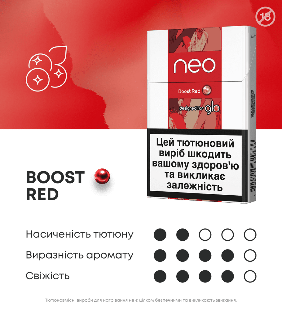 Стіки neo Boost Red
